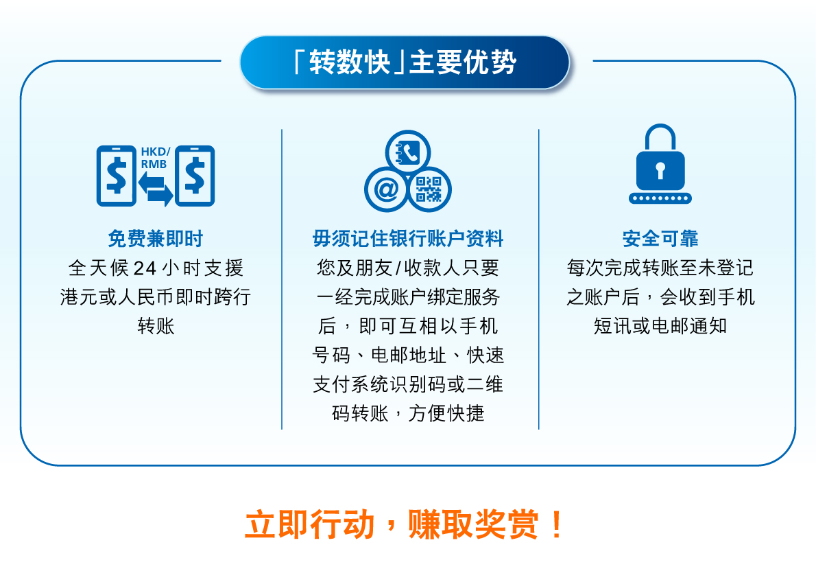 中国建设银行（亚洲）