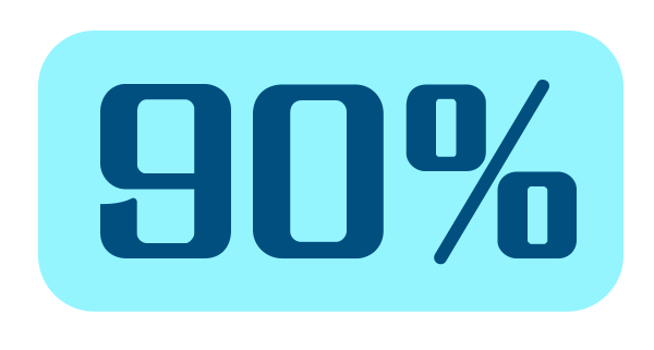 90%