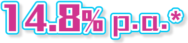 14.8% p.a.