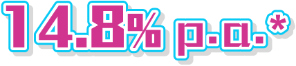 14.8% p.a.*