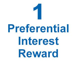 1. Preferential Interest Reward