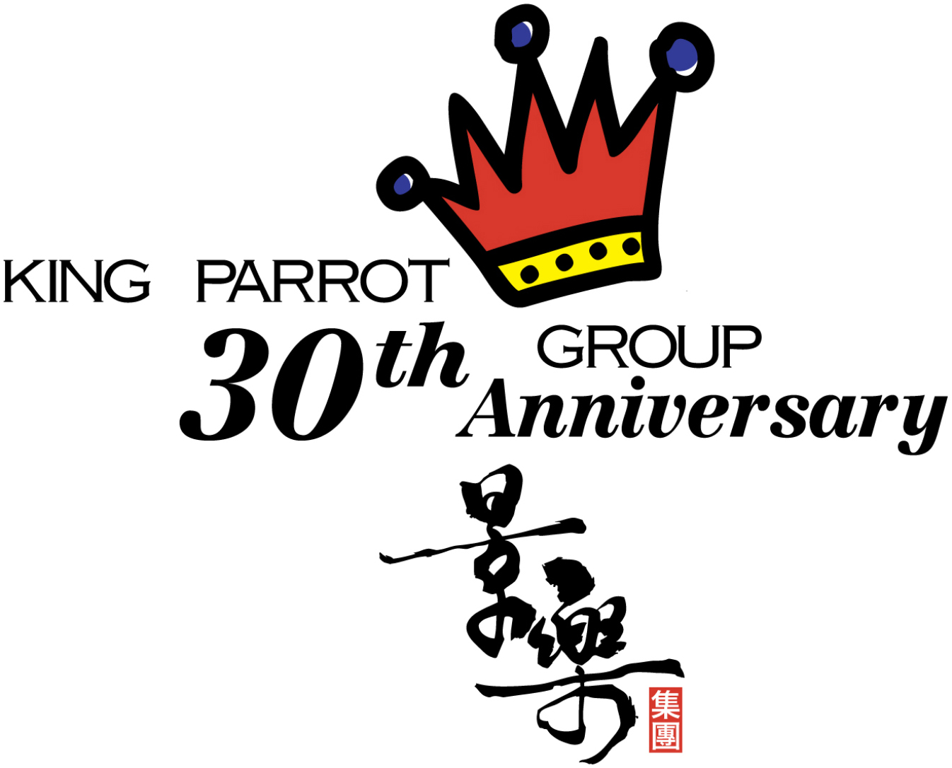 King Parrot