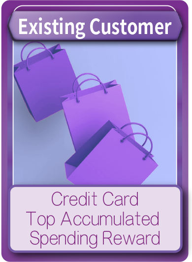 Credit Card Top Accumulated Spending Reward
