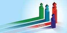 USD Time Deposit Offer