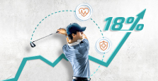 Investment and Insurance Product Subscriptions