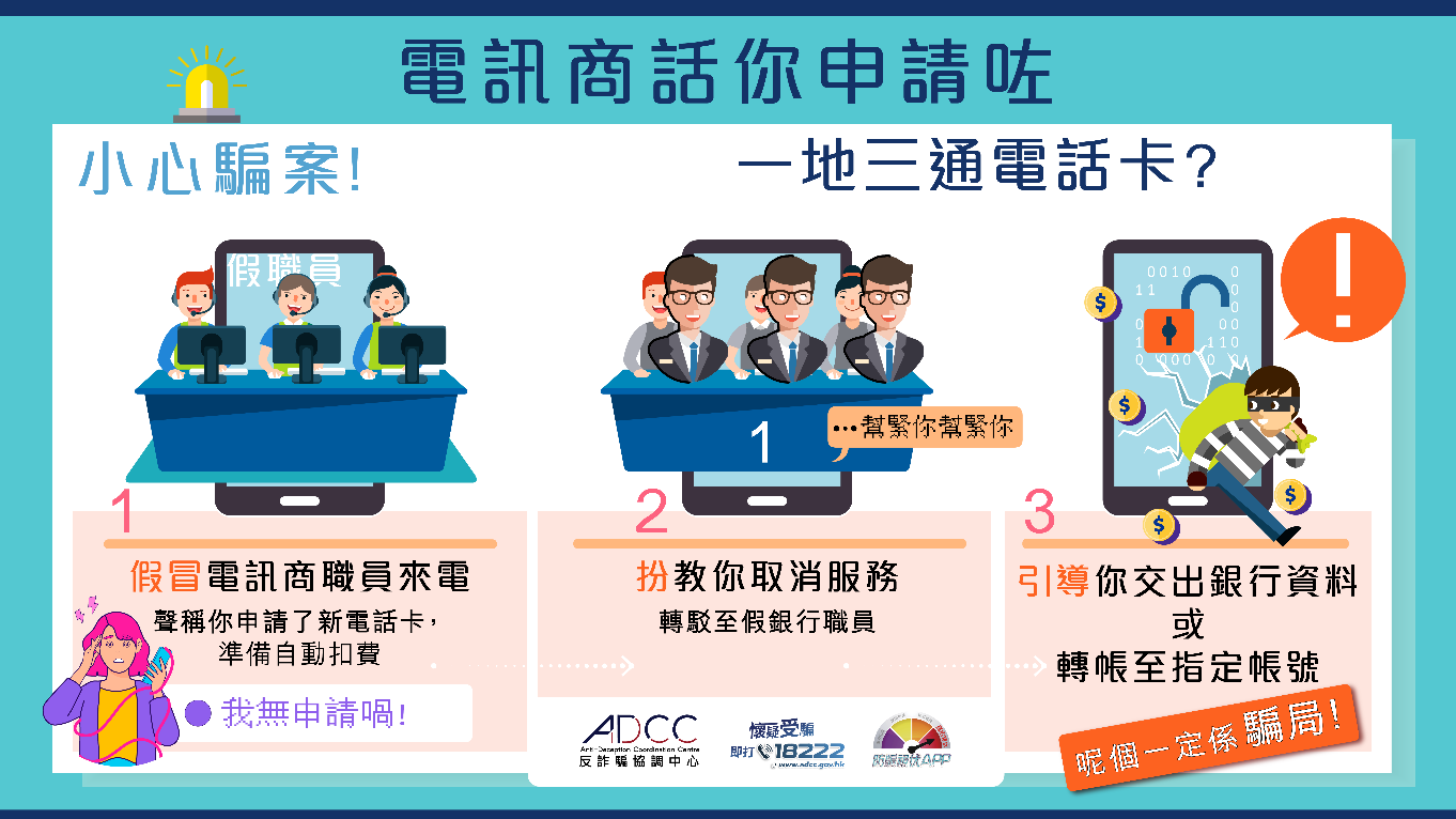 Beware of Scammers Claiming that You Have Applied for SIM Card with Mainland (HK & Macau Service Plan)