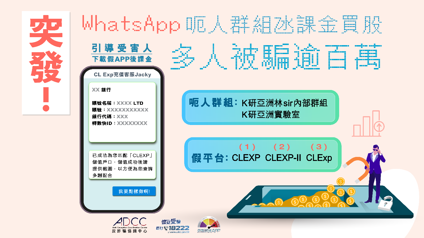 Many Lost Millions of Dollars after Joining Fraudulent WhatsApp Groups