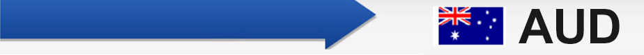 wealth commentary invtopbanner aud