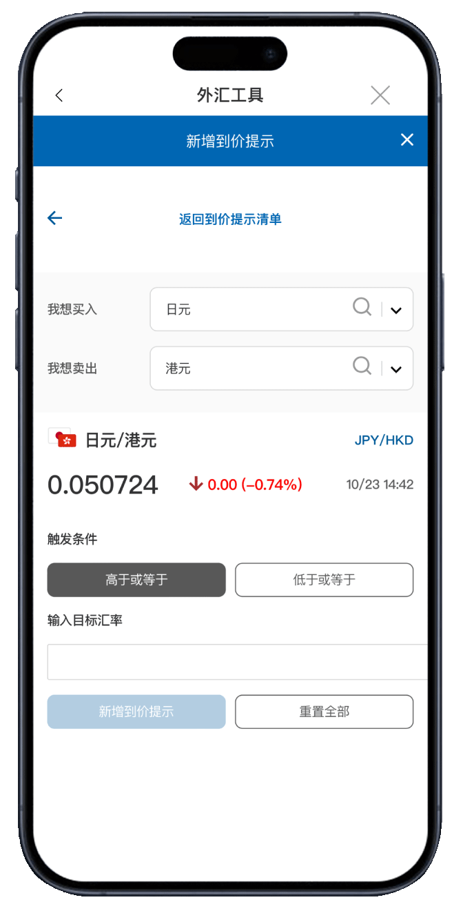 到价提示