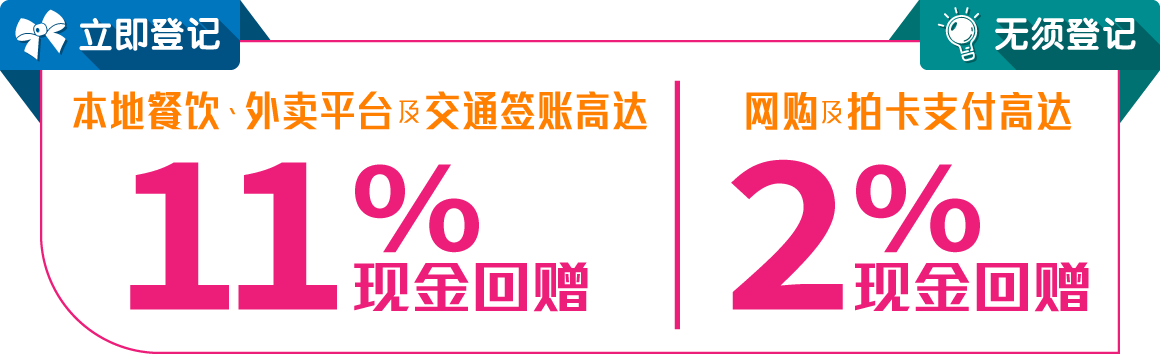 现金回赠