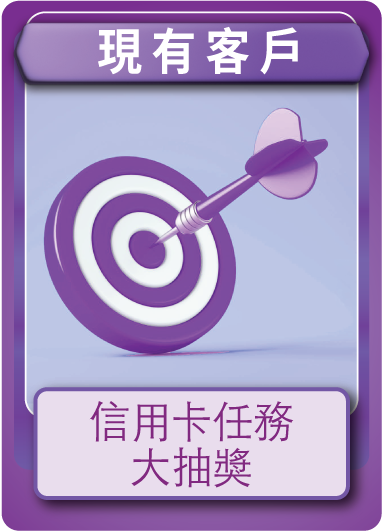 信用卡任務大抽獎