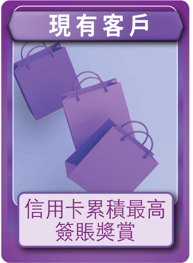 信用卡累積最高簽賬獎賞