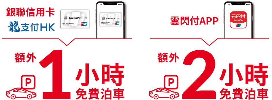 銀聯信用卡額外1小時免費泊車 雲閃付App額外2小時免費泊車