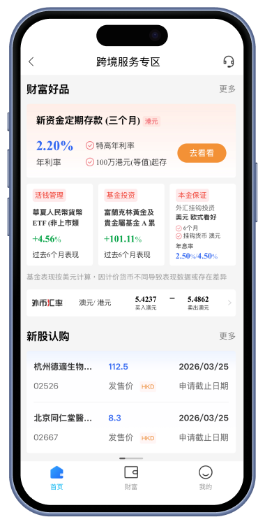 環球投資視野